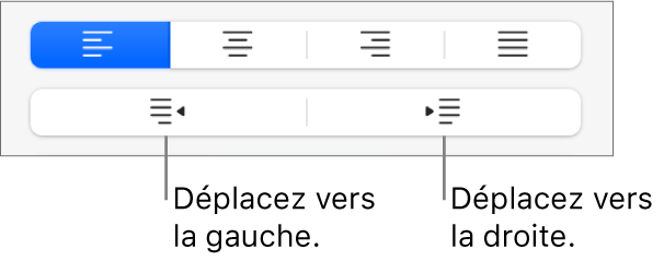 Options d’alignement de paragraphe.