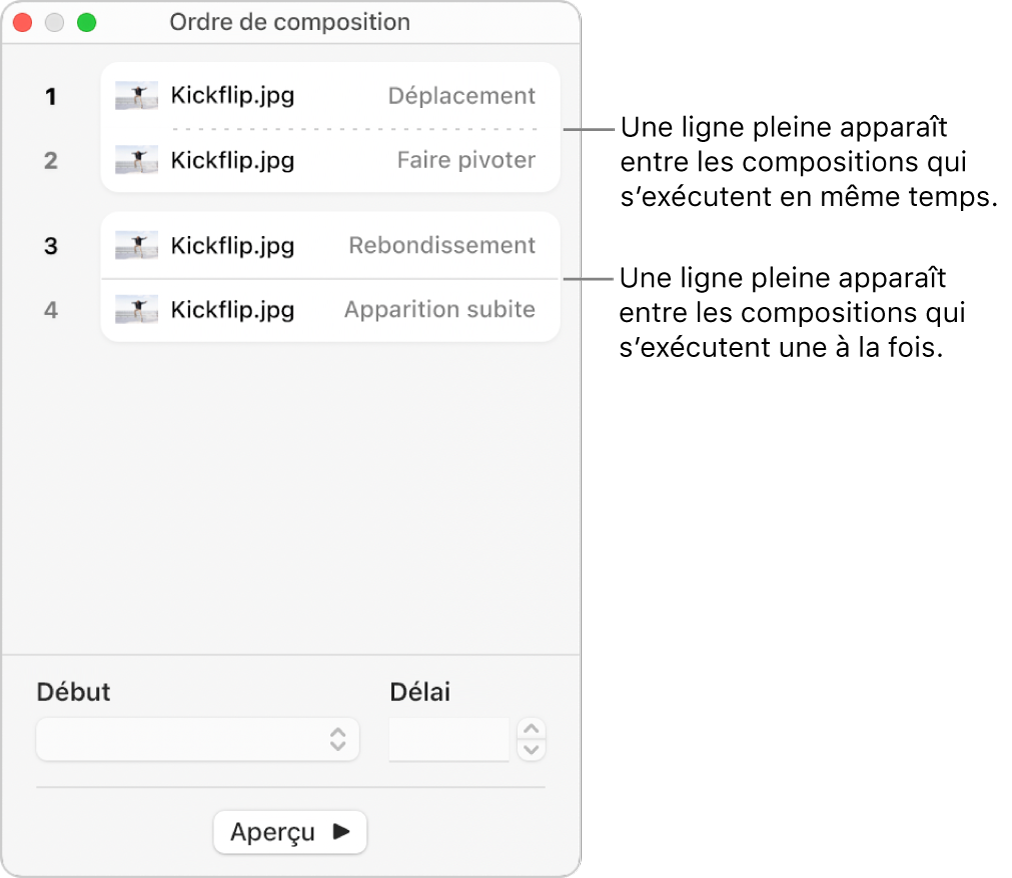 Le menu Ordre de composition avec une ligne pointillée entre les compositions exécutées simultanément et une ligne solide entre celles exécutées une à la fois.