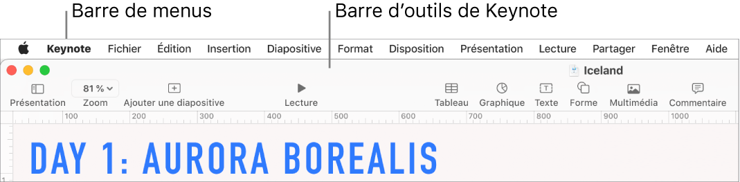 Barre des menus en haut de l’écran avec les menus Apple, Keynote, Fichier, Édition, Insertion, Format, Disposition, Présentation, Partage, Fenêtre et Aide. Présentation Keynote ouverte sous la barre des menus avec, tout le long du bord supérieur, les boutons Présentation, Zoom, Ajouter une diapo, Lecture, Keynote Live, Tableau, Graphique, Texte, Forme, Multimédia et Commentaire.