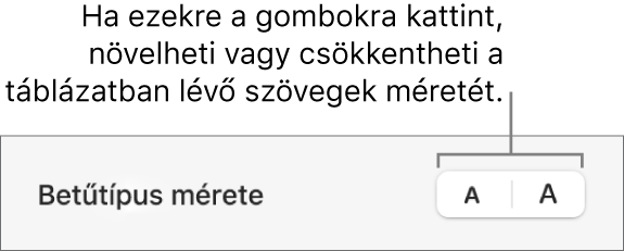 A táblázat betűméretének módosítására szolgáló, az oldalsávon található vezérlők.