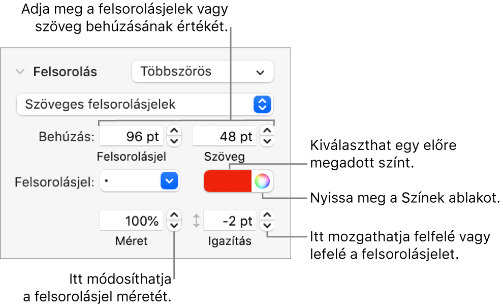 A Felsorolásjelek és listák szakasz a felsorolásjel- és szövegbehúzás, a felsorolásjelszín, -méret és igazítás vezérlőit jelölő feliratokkal.