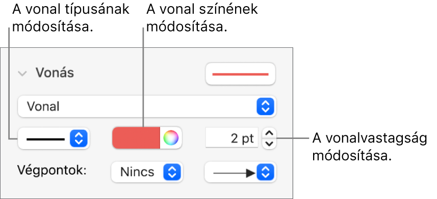 A végpontok, a vonalvastagság és a szín vonásvezérlői.