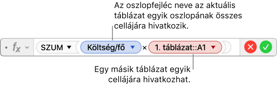 A képletszerkesztő, egy táblázat oszlopára és egy másik táblázat cellájára hivatkozó képlettel.