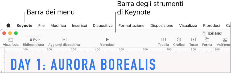 Barra dei menu nella parte superiore dello schermo con i menu Apple, Keynote, File, Modifica, Inserisci, Formato, Disposizione, Visualizza, Finestra e Aiuto. Sotto la barra dei menu si trova una presentazione di Keynote aperta con i pulsanti della barra degli strumenti nella parte superiore Visualizza, Ridimensiona, Aggiungi cursore, Riproduci, Keynote Live, Tabella, Grafico, Testo, Forma, Multimedia e Commento.