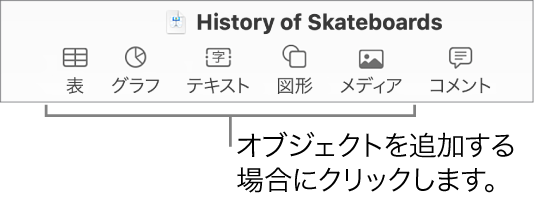 Keynoteのツールバー。「表」、「グラフ」、「テキスト」、「図形」、および「メディア」のボタンが表示された状態。