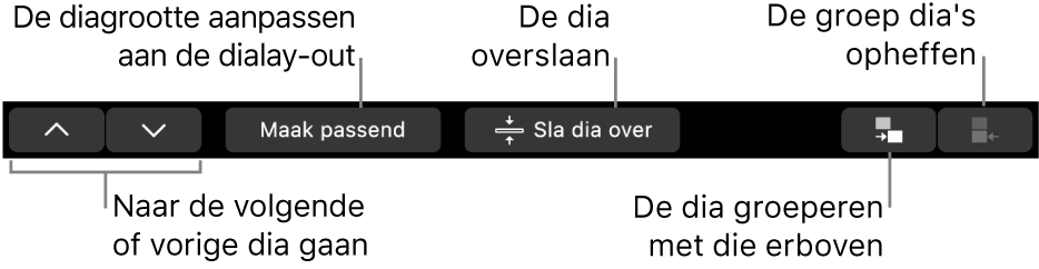 De Touch Bar op een MacBook Pro met regelaars voor het navigeren naar de volgende of vorige dia, het aanpassen van de diagrootte aan het dialay-outgebied, het overslaan van een dia en het groeperen van dia's of het opheffen van de groepering.