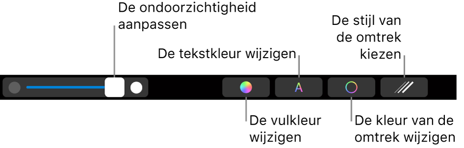 De Touch Bar op een MacBook Pro met regelaars voor het aanpassen van de ondoorzichtigheid van een vorm, het wijzigen van de vulkleur, de tekstkleur en de kleur van de omtrek, en het kiezen van een stijl voor de omtrek.