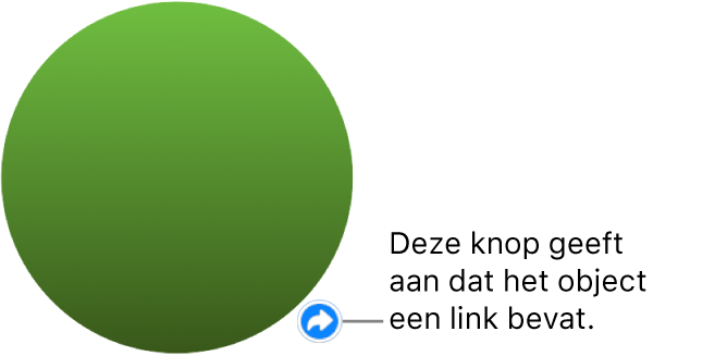 Een groene cirkel met een knop die aangeeft dat het object een link bevat.