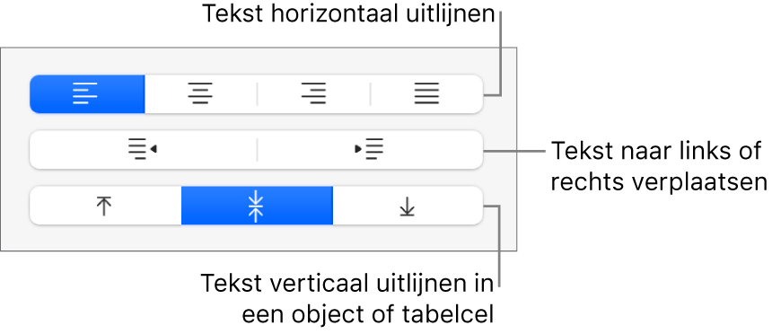 Het gedeelte 'Uitlijning' van de navigatiekolom met knoppen voor het horizontaal en verticaal uitlijnen van tekst en het naar links of rechts verplaatsen van tekst.