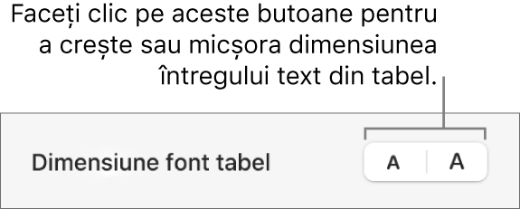 Comenzile din bara laterală pentru modificarea dimensiunii fontului în tabel.