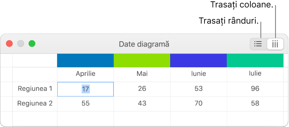 Editorul Date diagramă, cu butoanele Trasează rânduri sau Trasează coloane.