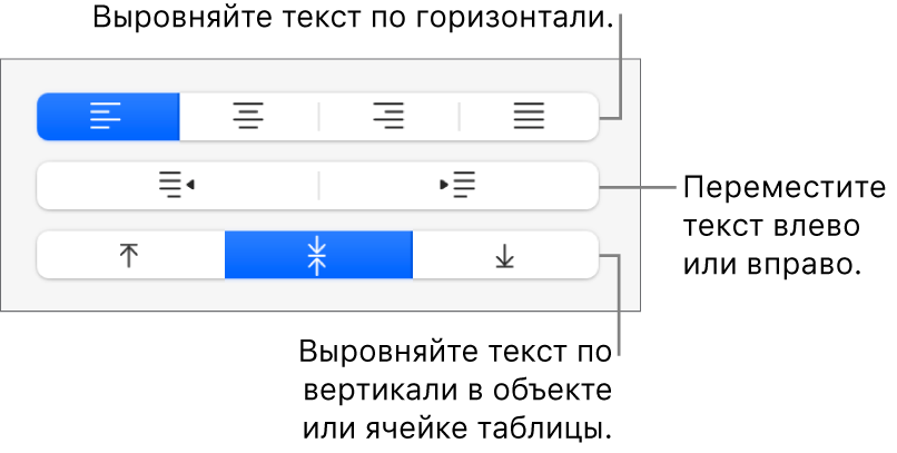 Раздел «Выравнивание» в боковой панели с кнопками для выравнивания текста по горизонтали, для перемещения текста влево или вправо и для выравнивания текста по вертикали.