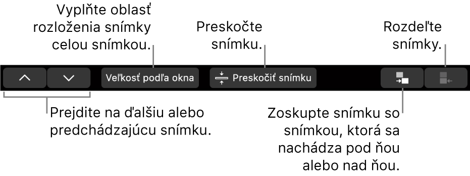 Touch Bar na MacBooku Pro, na ktorom sa zobrazujú ovládacie prvky na prechod na nasledujúcu alebo predchádzajúcu snímku, zobrazenie snímky na celú oblasť rozloženia snímok, preskočenie snímky a vytvorenie alebo rozdelenie skupiny snímok.