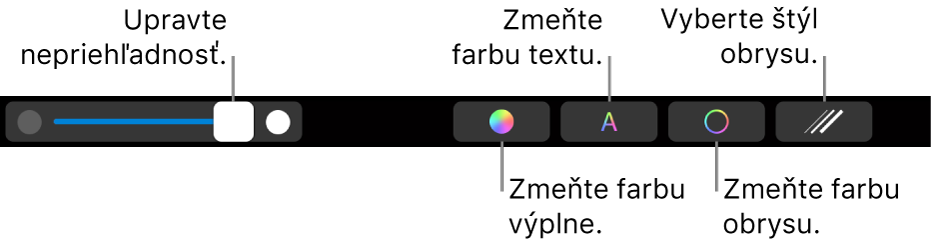 Touch Bar na MacBooku Pro, na ktorom sa zobrazujú ovládacie prvky na úpravu nepriehľadnosti tvaru, zmenu farby výplne, zmenu farby textu, zmenu farby okraja a nastavenie štýlu okraja.