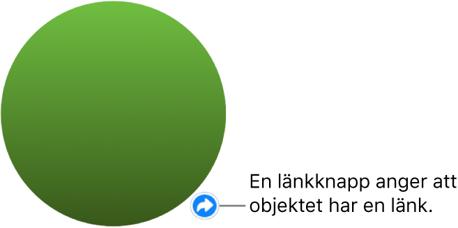 En grön cirkel med en länkknapp anger att objektet har en länk.