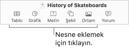 Tablo, Grafik, Metin, Şekil ve Ortamlar düğmeleriyle Keynote araç çubuğu.