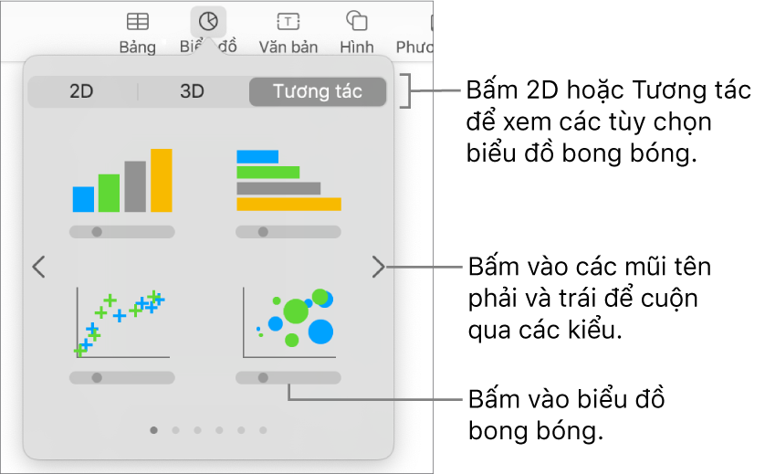 Menu thêm biểu đồ đang hiển thị biểu đồ tương tác, bao gồm biểu đồ bong bóng.