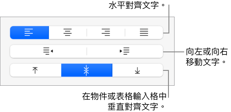 側邊欄的「對齊方式」區域，顯示水平對齊文字、左右搬移文字及垂直對齊文字的按鈕。