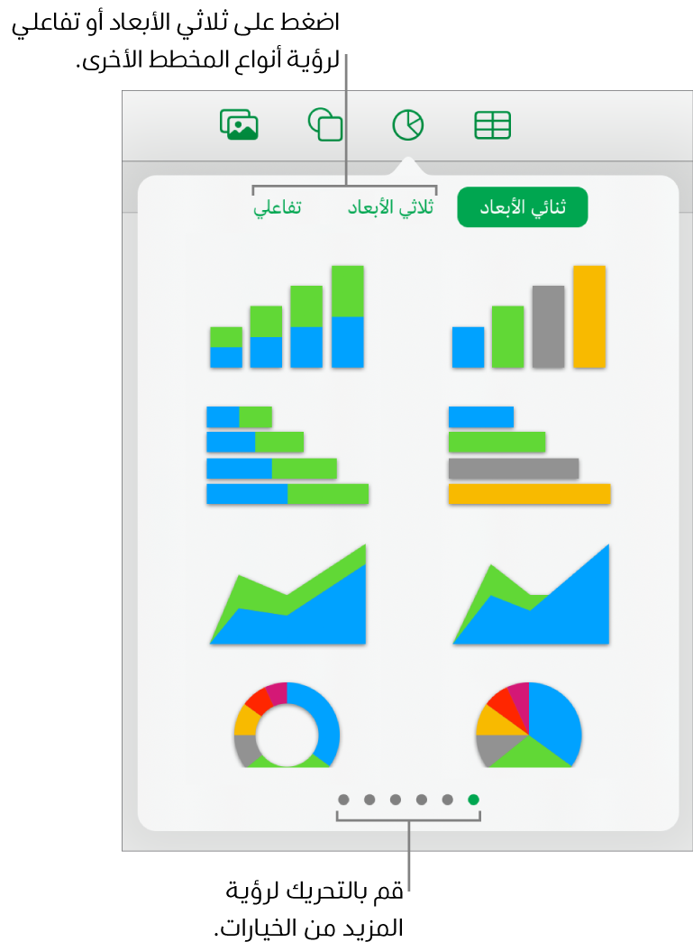 قائمة المخططات تعرض مخططات ثنائية الأبعاد