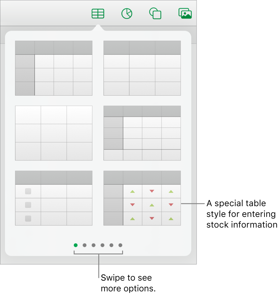 The Table button selected, with table styles displayed below.