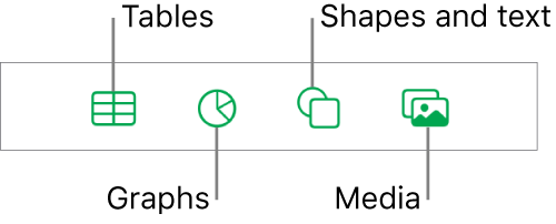 The controls for adding an object, with buttons at the top to select tables, graphs, shapes (including lines and text boxes), and media.