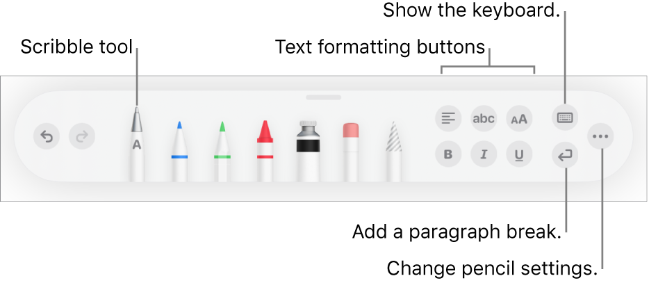The writing and drawing toolbar with the Scribble tool on the left. On the right are buttons to format text, show the keyboard, add a paragraph break, and open the More menu.