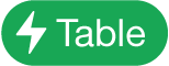 the Table Action menu button