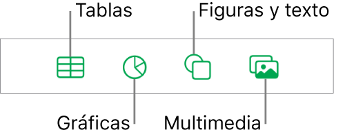 Los controles para añadir un objeto, con botones en la parte superior para seleccionar tablas, gráficas, figuras (líneas y cuadros de texto incluidos) y contenidos.