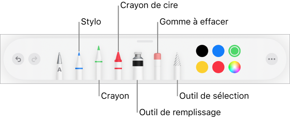 La barre d’outils de dessin avec un stylo, un crayon, un crayon de cire, un outil de remplissage, une gomme à effacer, un outil de sélection et des couleurs. À l’extrême droite se trouve le bouton de menu Plus.