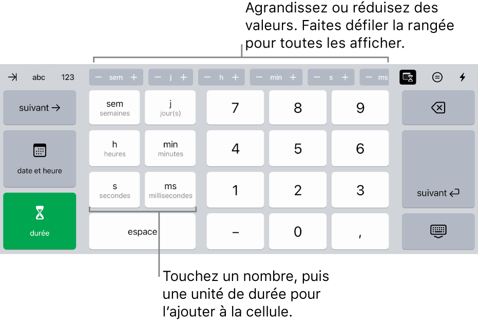 Contrôle de la durée avec des boutons en haut au centre qui affichent les unités temporelles (semaines, jours et heures) que vous pouvez incrémenter pour modifier la valeur indiquée dans la cellule. Il existe des touches sur la gauche pour les semaines, les jours, les heures, les minutes, les secondes et les millisecondes. Les touches numériques se trouvent au centre du clavier.