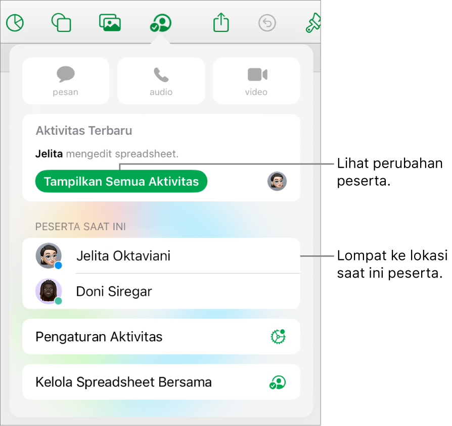 Menu kolaborasi dengan peserta saat ini terdaftar.