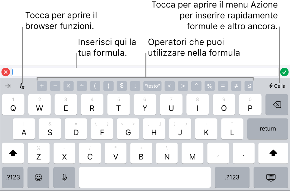 La tastiera delle formule, con l'editor di formule nella parte superiore e gli operatori utilizzati nelle formule sotto di esso. Il pulsante Funzioni per aprire il browser funzioni si trova a sinistra degli operatori e il pulsante del menu Azione si trova sulla destra.