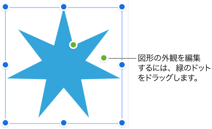 選択ハンドルのある図形。