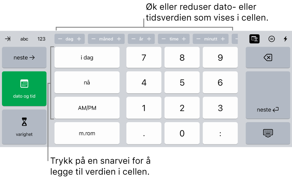 Dato og tid-tastaturet. Knapper øverst viser tidsenheter (dag, måned, år og time) som du kan justere trinnvis for å endre verdien i cellen. Det er taster på venstre side for å bytte mellom tastaturer for dato og tid og varighet, og talltaster i midten av tastaturet.