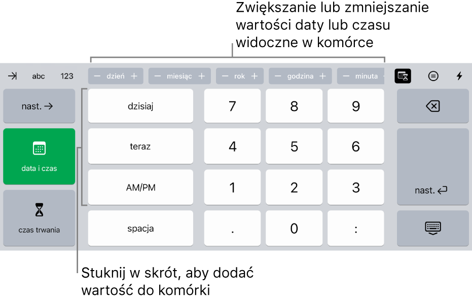 Klawiatura daty i czasu. Na górze widoczne są przyciski jednostek czasu (miesięcy, dni, lat i godzin), przy użyciu których możesz zmieniać wartości znajdujące się w komórce. Po lewej stronie znajdują się klawisze przełączające między klawiaturą daty, czasu i czasu trwania, a na środku klawiatury widoczne są klawisze z liczbami.