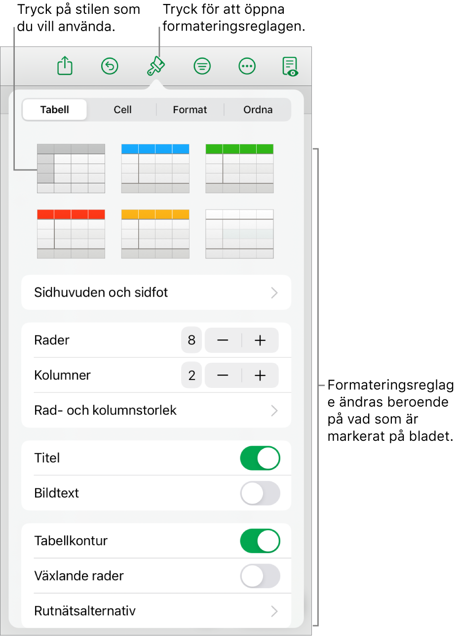 Panelen Tabell för formatknappen.