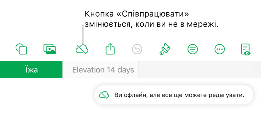 Кнопки вгорі екрана з кнопкою «Співпрацювати», заміненою на значок хмарки з діагональною лінією. Попередження на екрані «Ви офлайн, утім ви досі можете редагувати».