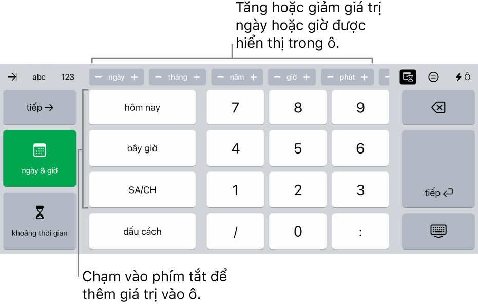 Bàn phím ngày và giờ. Các nút ở trên cùng hiển thị các đơn vị thời gian (tháng, ngày, năm và giờ) mà bạn có thể gia tăng để thay đổi giá trị được hiển thị trong ô. Có các phím ở bên trái để chuyển đổi giữa các bàn phím thời lượng và ngày và giờ và các phím số ở giữa của bàn phím.