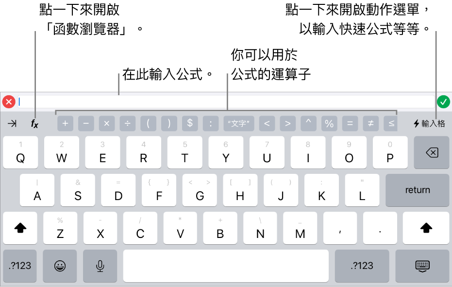 公式鍵盤，最上方是公式編輯器，下方是用於公式的運算子。用於開啟「函數瀏覽器」的「函數」按鈕位於運算子左側，「動作」選單按鈕位於右側。