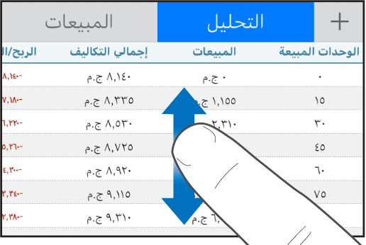 إصبع واحد يتحرك لأعلى ولأسفل للتمرير عبر جدول.