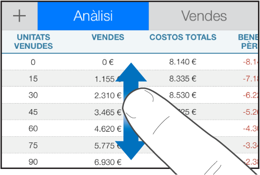 Un dit movent-se amunt i avall per desplaçar-se per una taula.