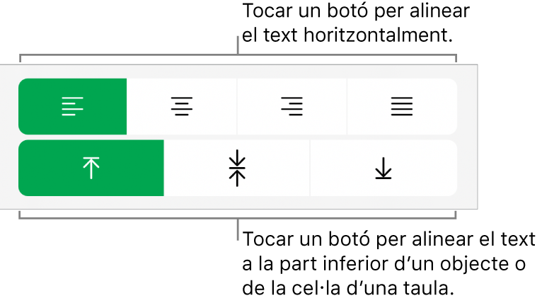 Botons d’alineació horitzontal i vertical del text.