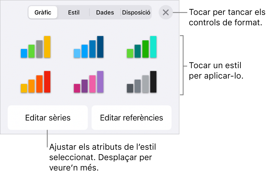 Pestanya Gràfics del botó Format.