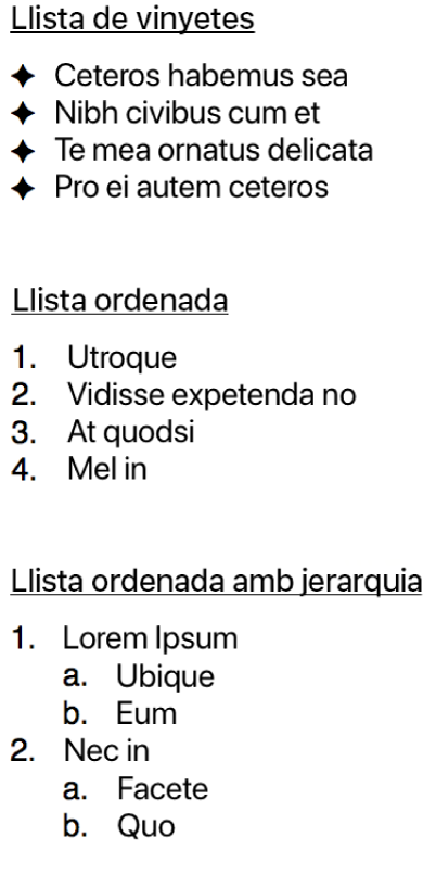 Exemples de llistes de vinyetes, llistes ordenades i llistes ordenades jeràrquicament.