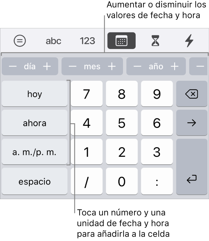 El teclado de fecha y hora. Una fila de botones situados en la parte superior muestran unidades de tiempo (mes, día y año) que puedes incrementar para cambiar el valor mostrado en la celda. Hay teclas en la izquierda para hoy, ahora y AM/PM, así como teclas numéricas en el centro del teclado.