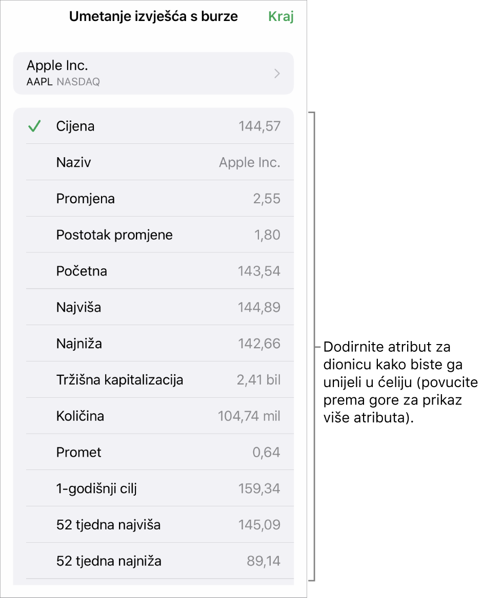 Skočni izbornik za dionice s nazivom dionice pri vrhu i podesivim atributima dionice, uključujući cijenu, naziv, promjenu cijene, postotak promjene cijene i početnu cijenu koji su navedeni u nastavku.