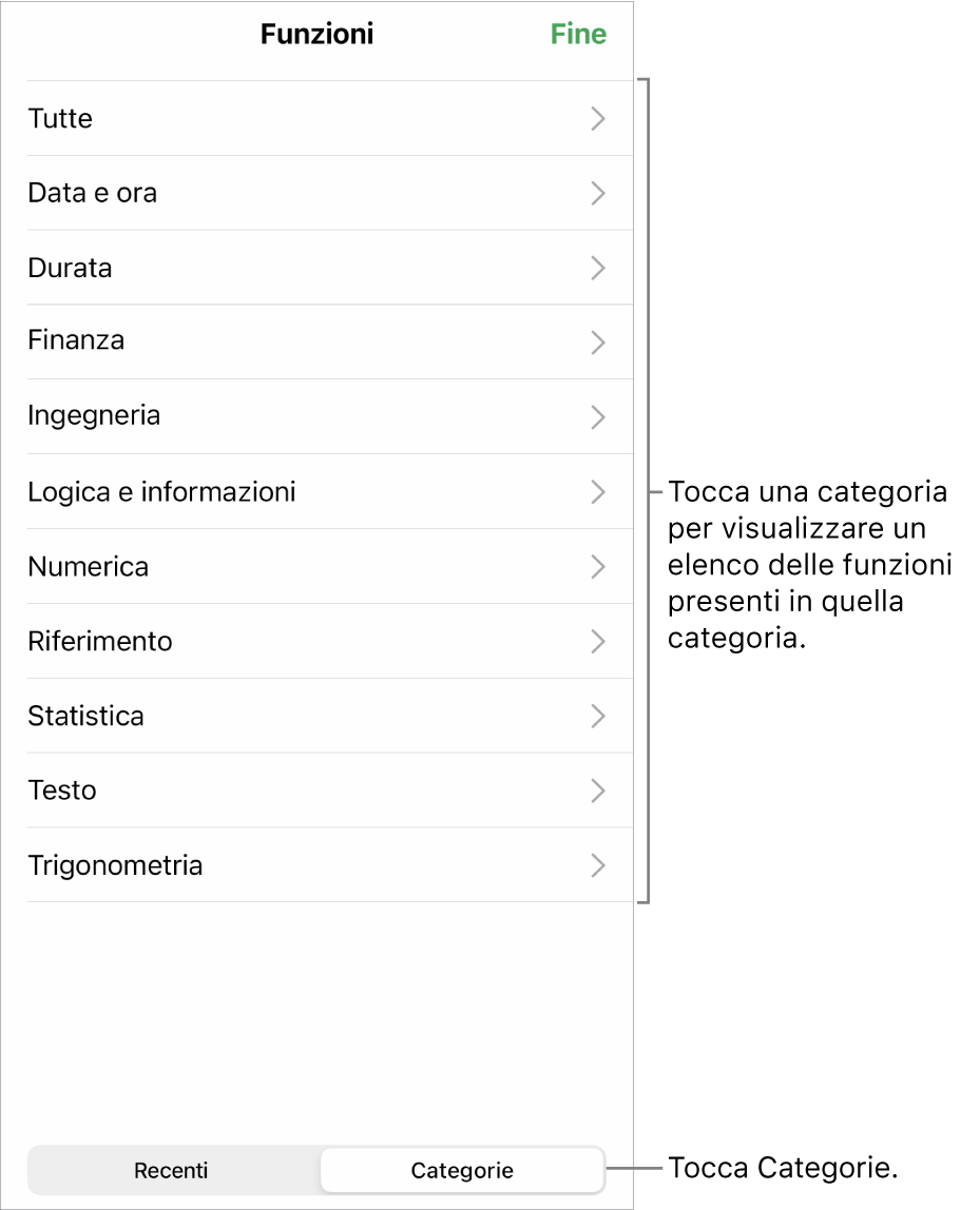 Browser funzioni con una didascalia per il pulsante Categorie e l'elenco delle categorie.