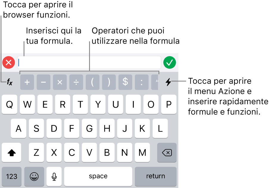 La tastiera delle formule, con l'editor di formule nella parte superiore e gli operatori utilizzati nelle formule sotto di esso. Il pulsante Funzioni per aprire il browser funzioni si trova a sinistra degli operatori e il pulsante del menu Azione si trova sulla destra.