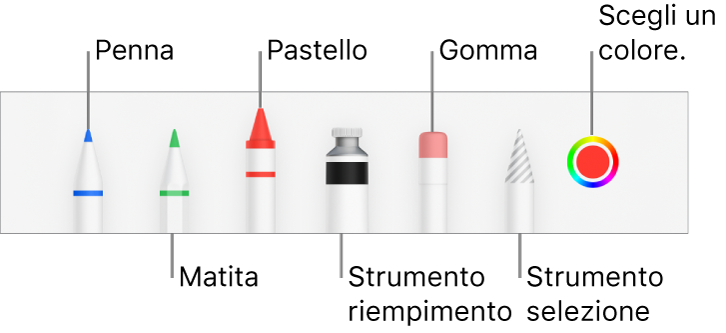 La barra degli strumenti da disegno con una penna, una matita, un pastello, uno strumento di riempimento, una gomma e uno strumento di selezione colore che mostra il colore attuale. Sotto l'area colore si trova il pulsante del menu Altro.