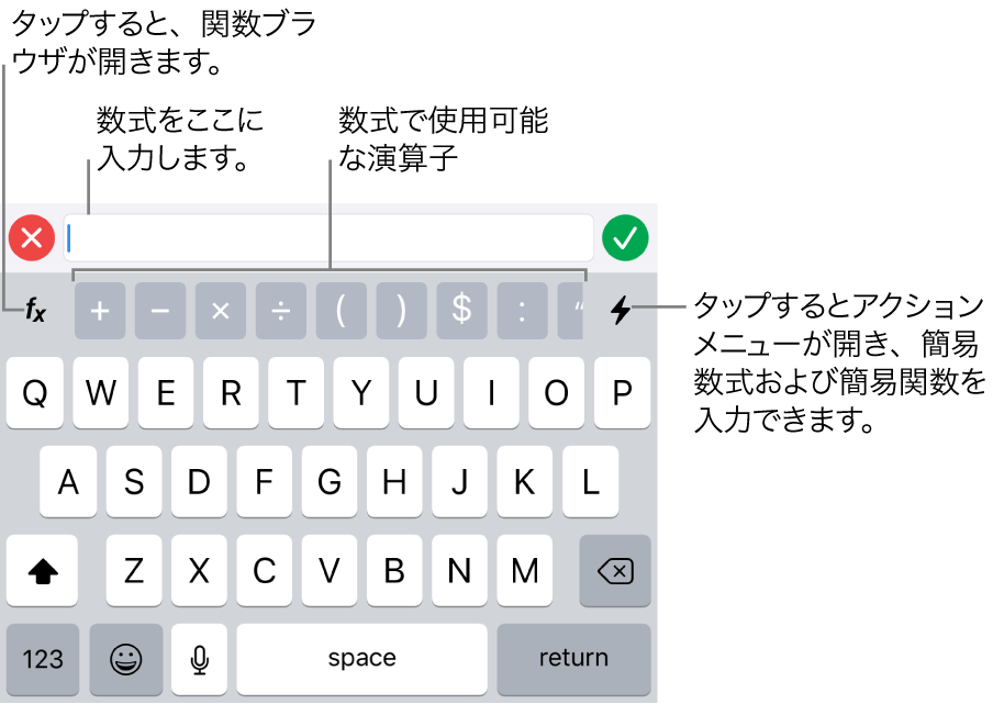 数式キーボード。一番上に数式エディタ、その下には数式に使用される演算子が表示されています。演算子の左側には関数ブラウザを操作する「関数」ボタン、右側にはアクションメニューボタンが表示されています。